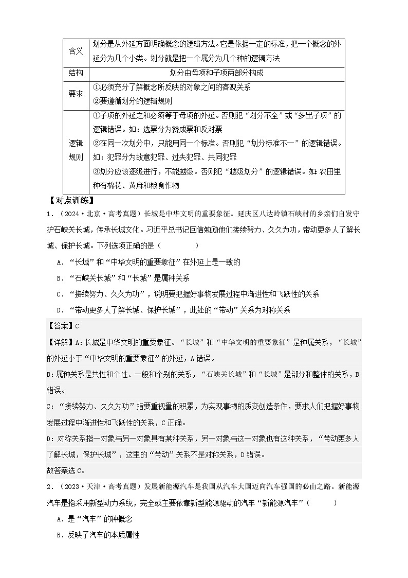 第四课  准确把握概念 学案（解析版）【抢分秘籍】2025年高考政治一轮复习精讲精练第3页