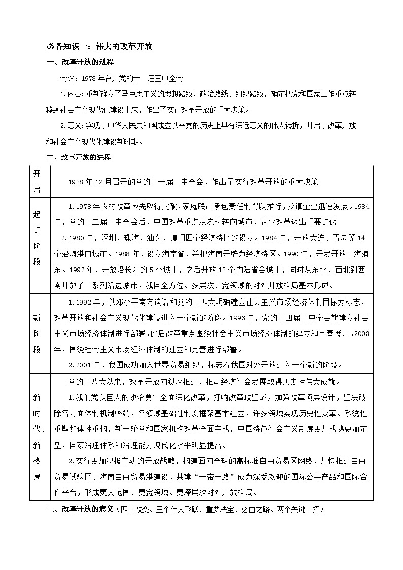 第三课 只有中国特色社会主义才能发展中国  学案（解析版）【抢分秘籍】2025年高考政治一轮复习精讲精练第2页