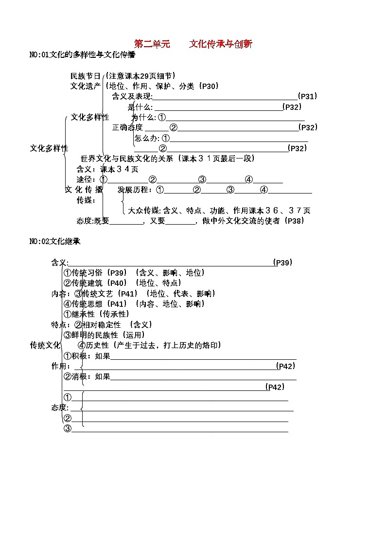 2022年高中政治第二单元文化传承与创新练习新人教版必修3第1页