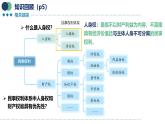 统编版高中政治选必二 1.2 积极维护人身权利 课件