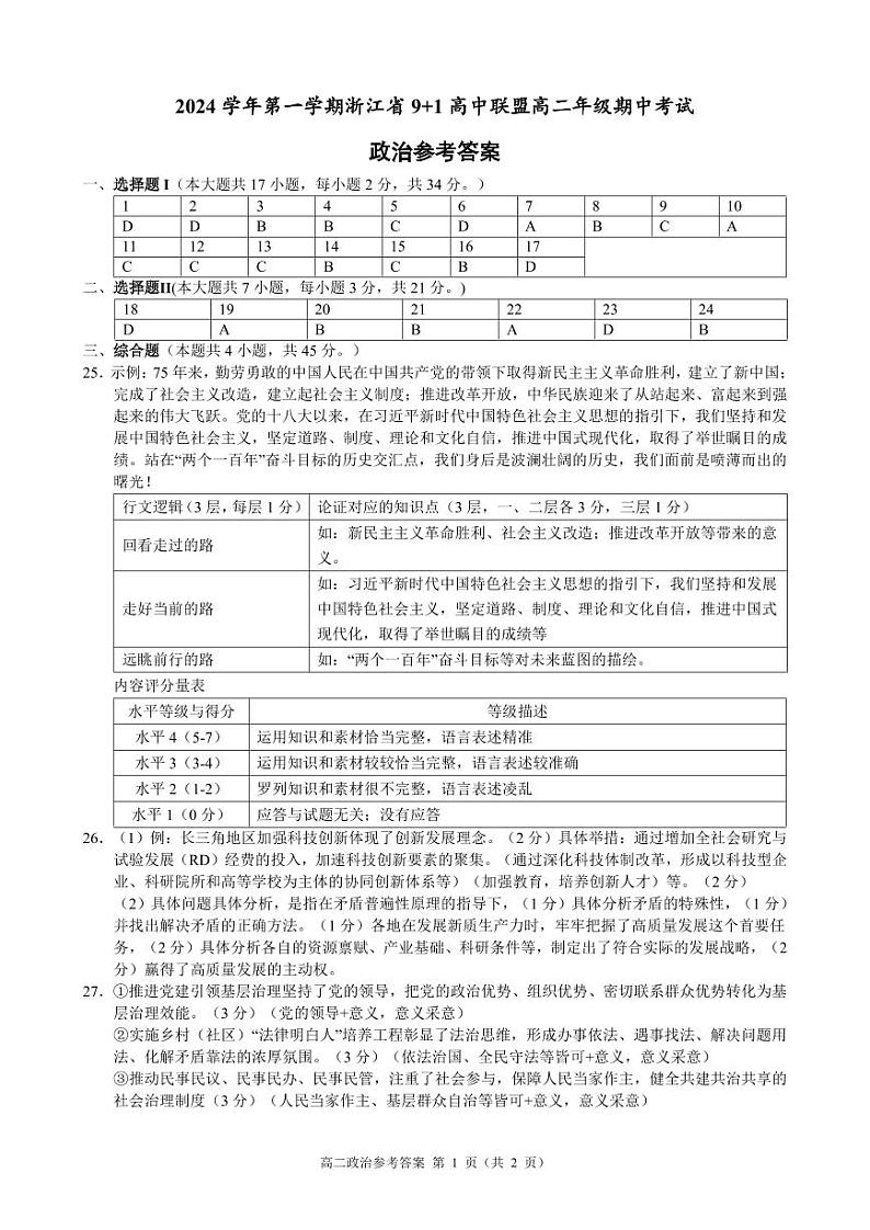 高二政治参考答案第1页