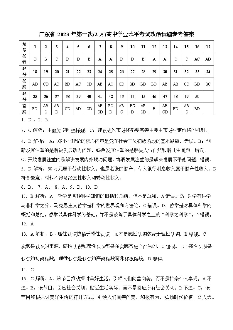 广东省 2023 年第一次(2月)高中学业水平考试政治试题参考答案第1页