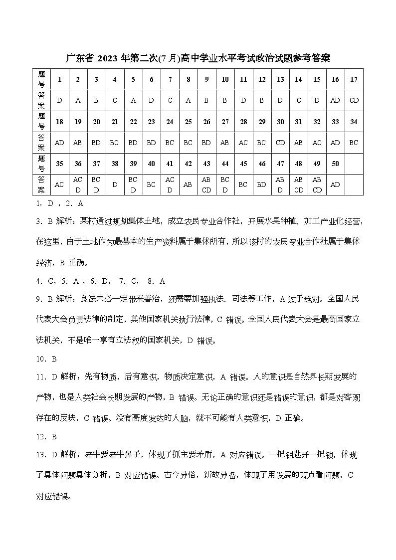 广东省 2023 年第二次(7月)高中学业水平考试政治试题参考答案第1页