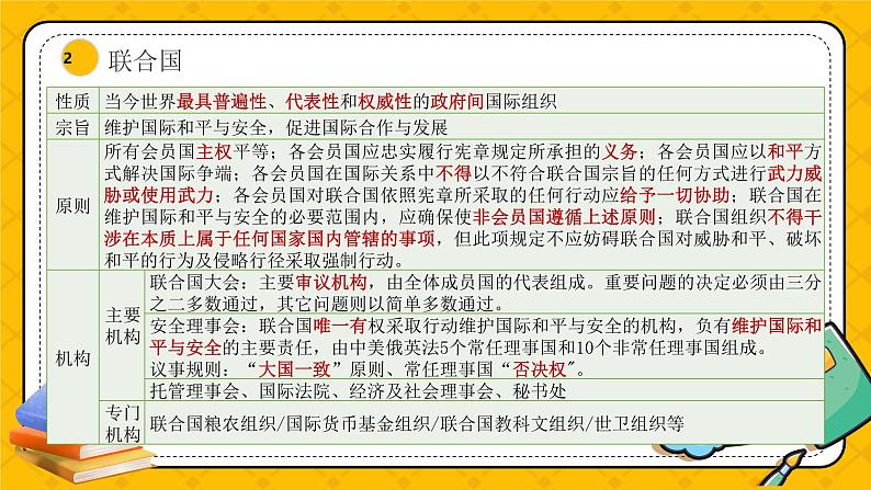 第八课 主要的国际组织（精品课件）-2025年高考政治一轮复习全考点精品课件（新高考通用）第8页