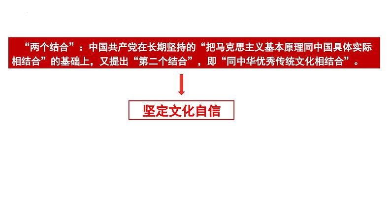 第九课  发展中国特色社会主义文化-2025年高考政治一轮复习名师精讲课件第4页