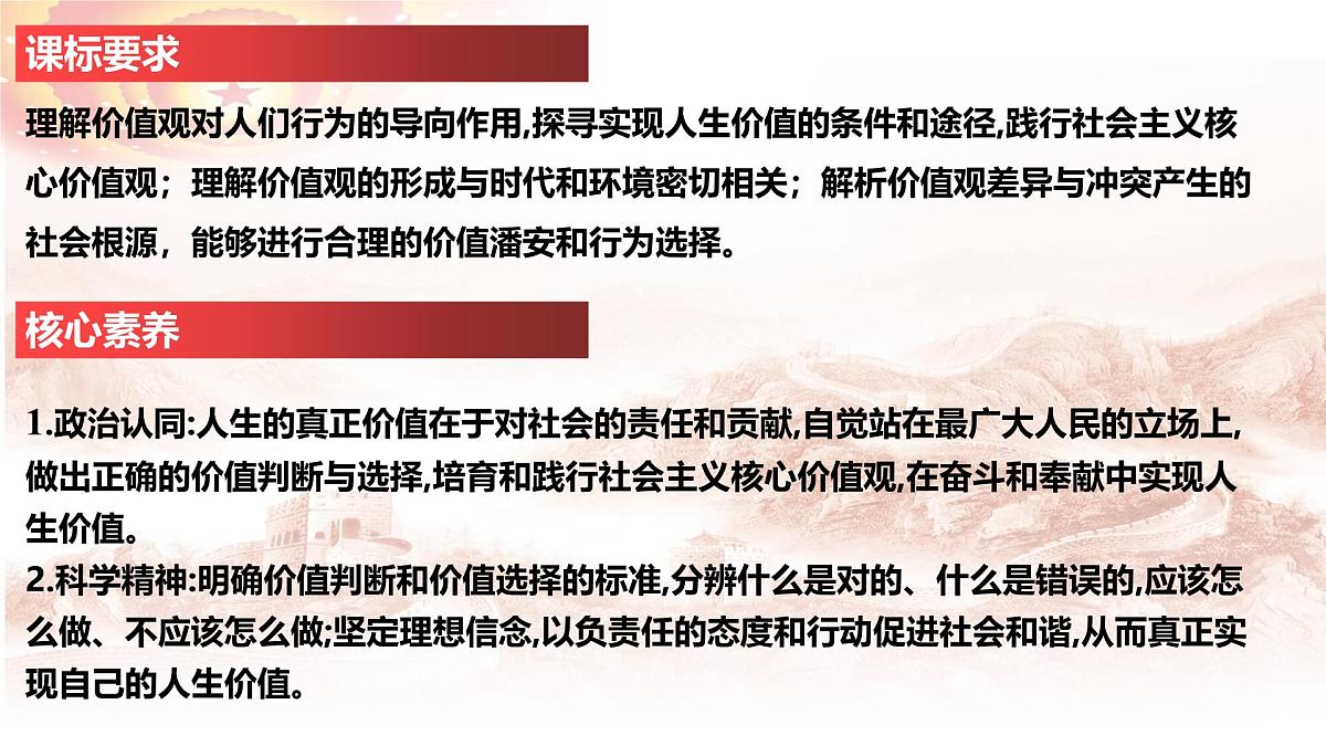 第六课 实现人生的价值-2025年高考政治一轮复习精品课件（统编版）第2页