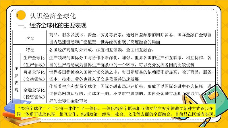 第六课 走进经济全球化（精品课件）-2025年高考政治一轮复习全考点精品课件（新高考通用）第7页