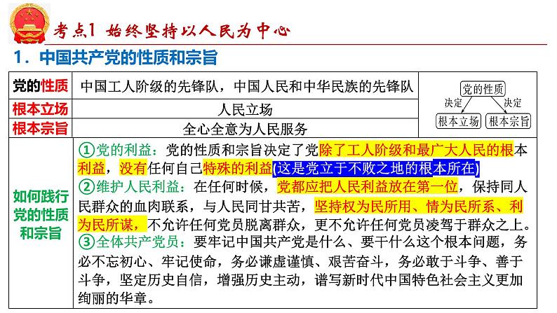 第二课 中国共产党的先进性-2025年高考政治一轮复习考点精讲课件（统编版必修3）07