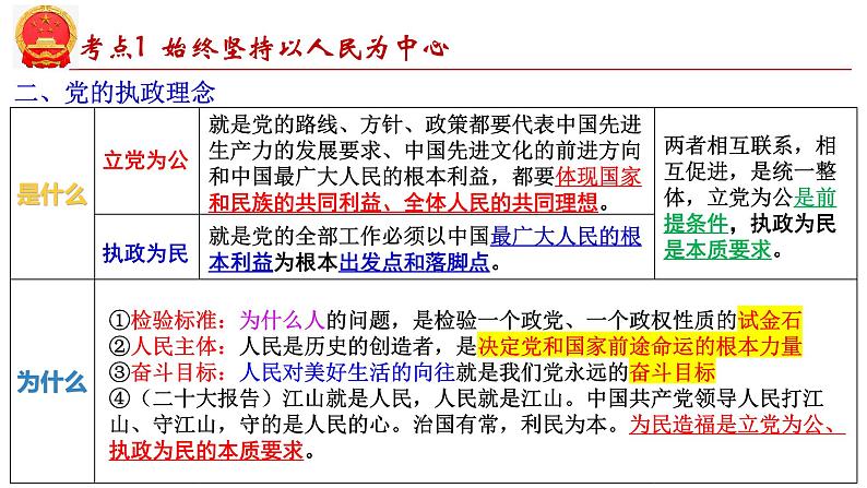 第二课 中国共产党的先进性-2025年高考政治一轮复习考点精讲课件（统编版必修3）08