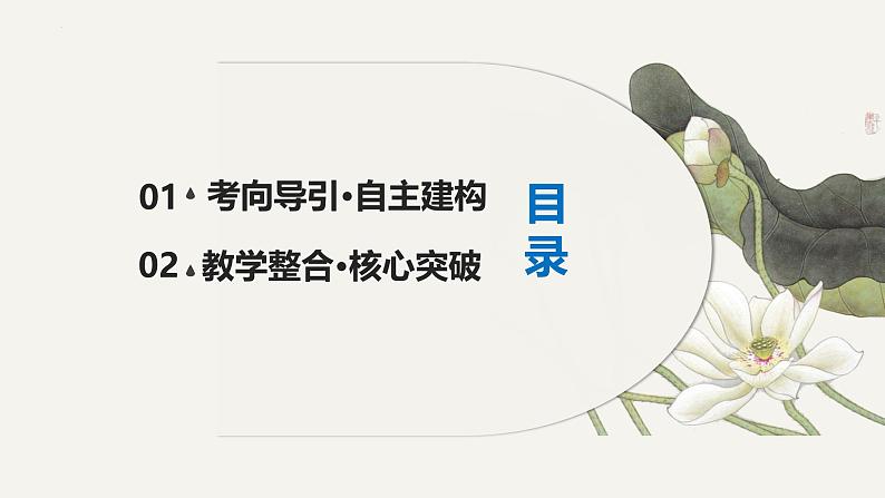 第4课 人民民主专政的社会主义国家-2025年高考政治一轮复习精准备考课件（新高考通用）第2页