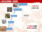 2024秋统编版高一政治必修1同步课件：1.1 原始社会的解体和阶级社会的演进（1）