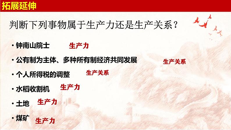 2024秋统编版高一政治必修1同步课件：1.1 原始社会的解体和阶级社会的演进（1）第7页