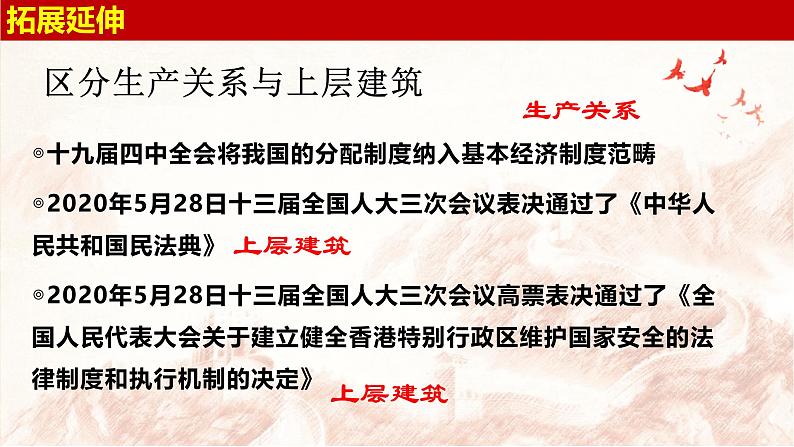 2024秋统编版高一政治必修1同步课件：1.1 原始社会的解体和阶级社会的演进（1）第8页