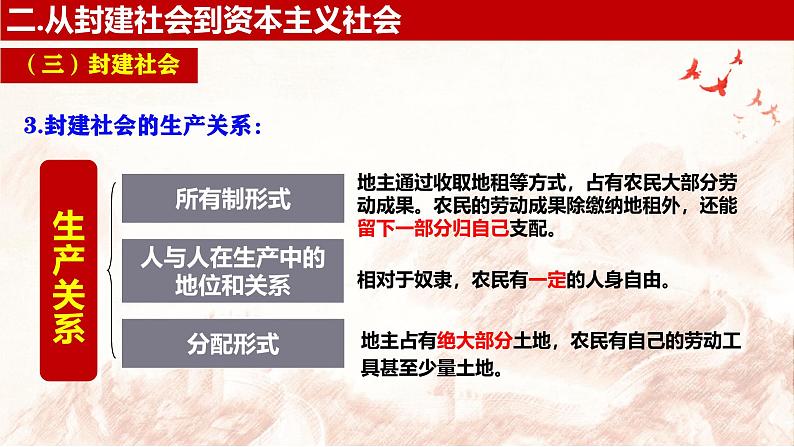 2024秋统编版高一政治必修1同步课件：1.1 原始社会的解体和阶级社会的演进（2）第8页