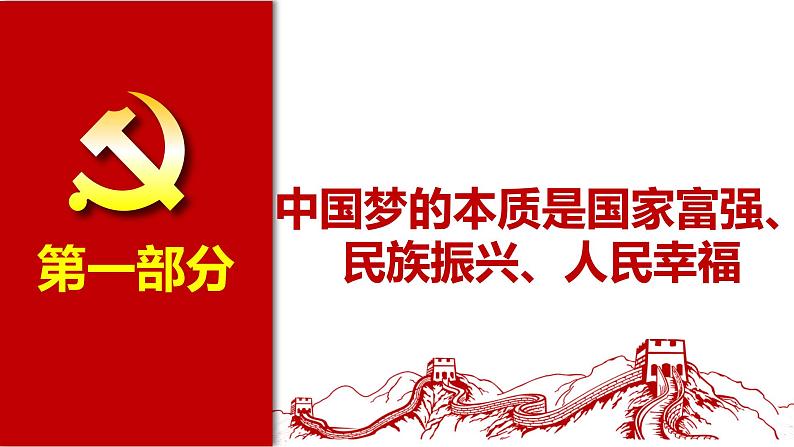 2024秋统编版高一政治必修1同步课件：4.2 实现中华民族伟大复兴的中国梦第4页