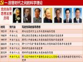2024秋统编版高一政治必修1同步课件：4.3 习近平新时代中国特色社会主义思想