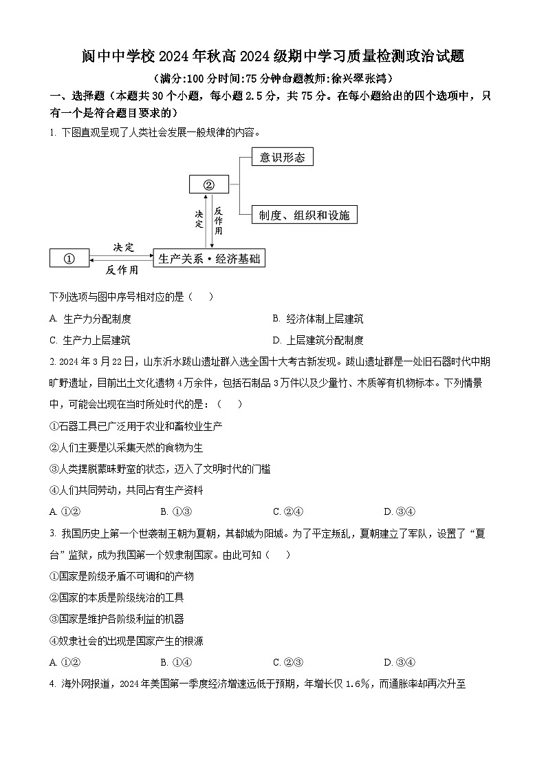 四川省阆中中学校2024-2025学年高一上学期期中检测政治试题 Word版无答案第1页