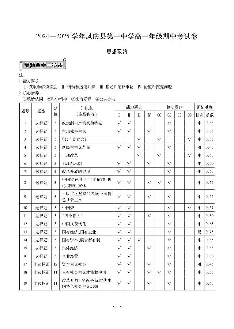 云南省凤庆县第一中学2024-2025学年高一上学期期中检测政治试题01