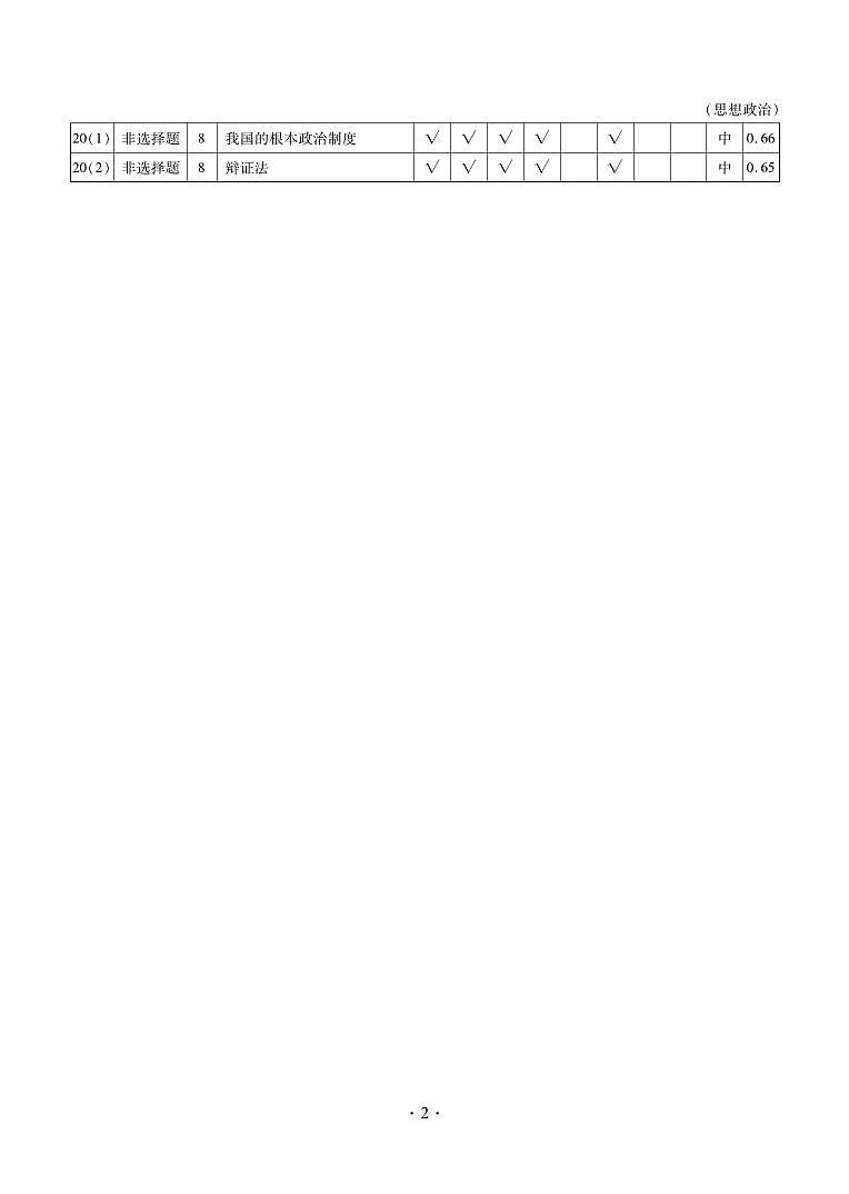 政治答案第2页
