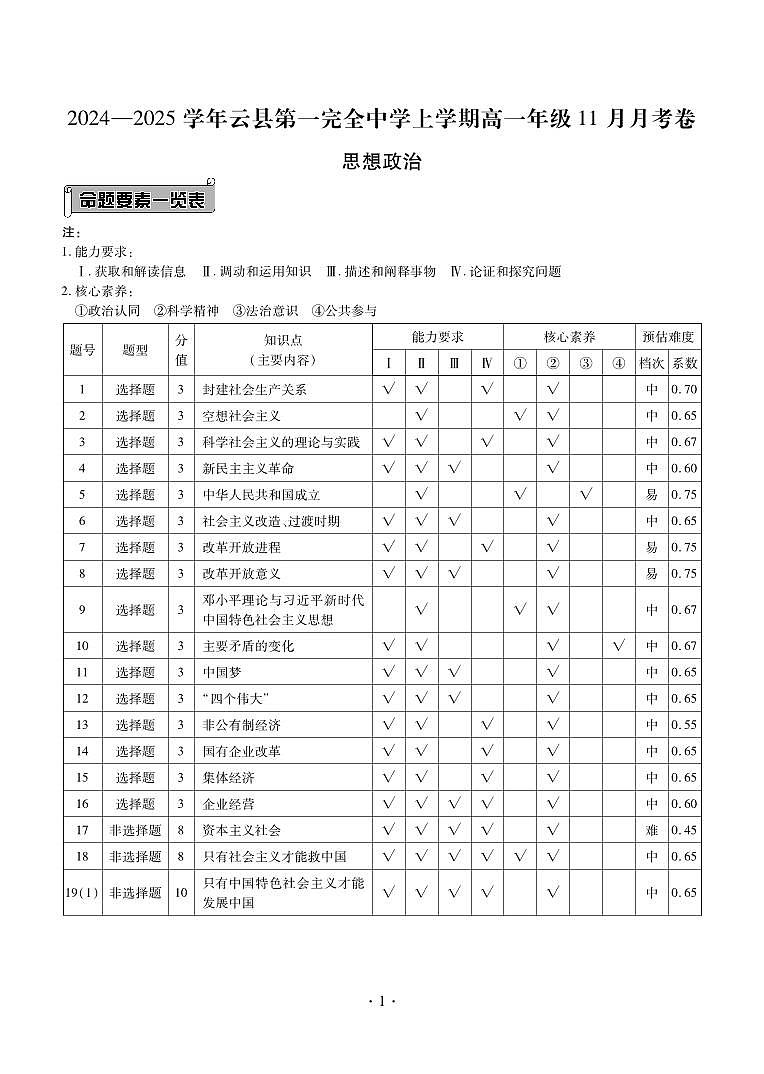 政治答案第1页