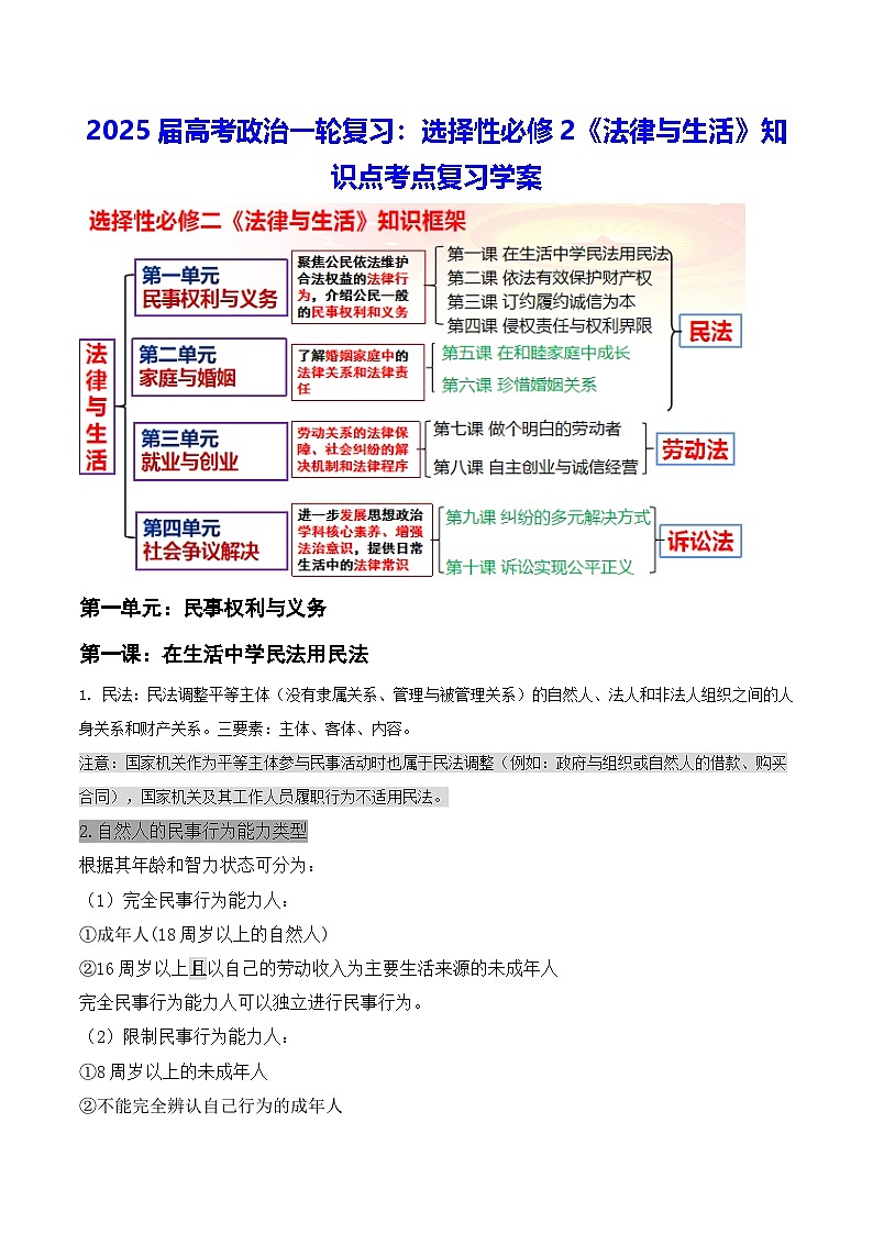 2025届高考政治一轮复习：选择性必修2《法律与生活》知识点考点复习学案第1页