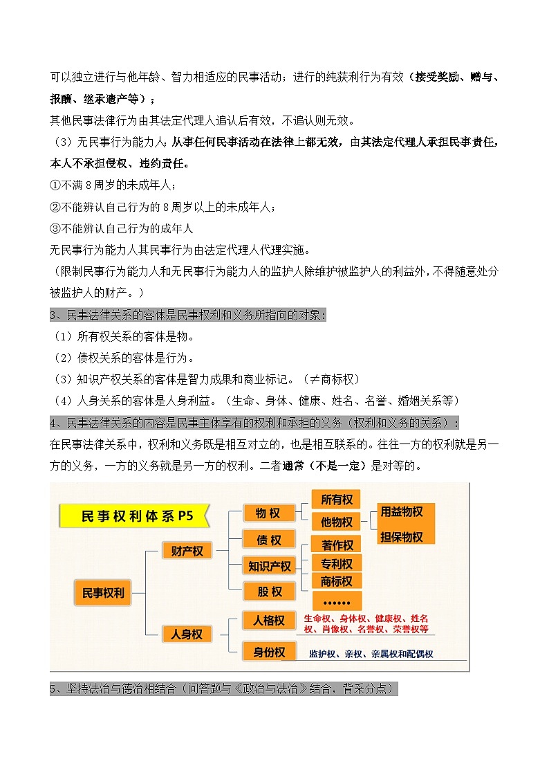 2025届高考政治一轮复习：选择性必修2《法律与生活》知识点考点复习学案第2页