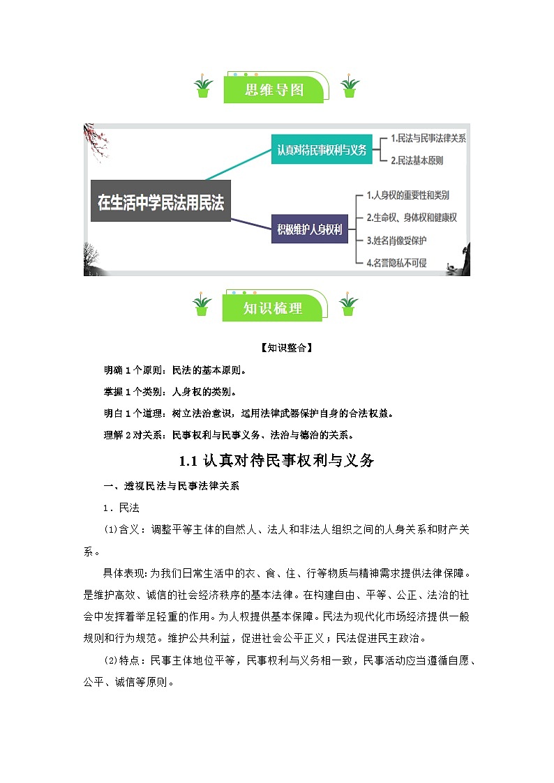 1.1 认真对待民事权利与义务 教案 --2024-2025学年高中政治统编版选择性必修二法律与生活第3页