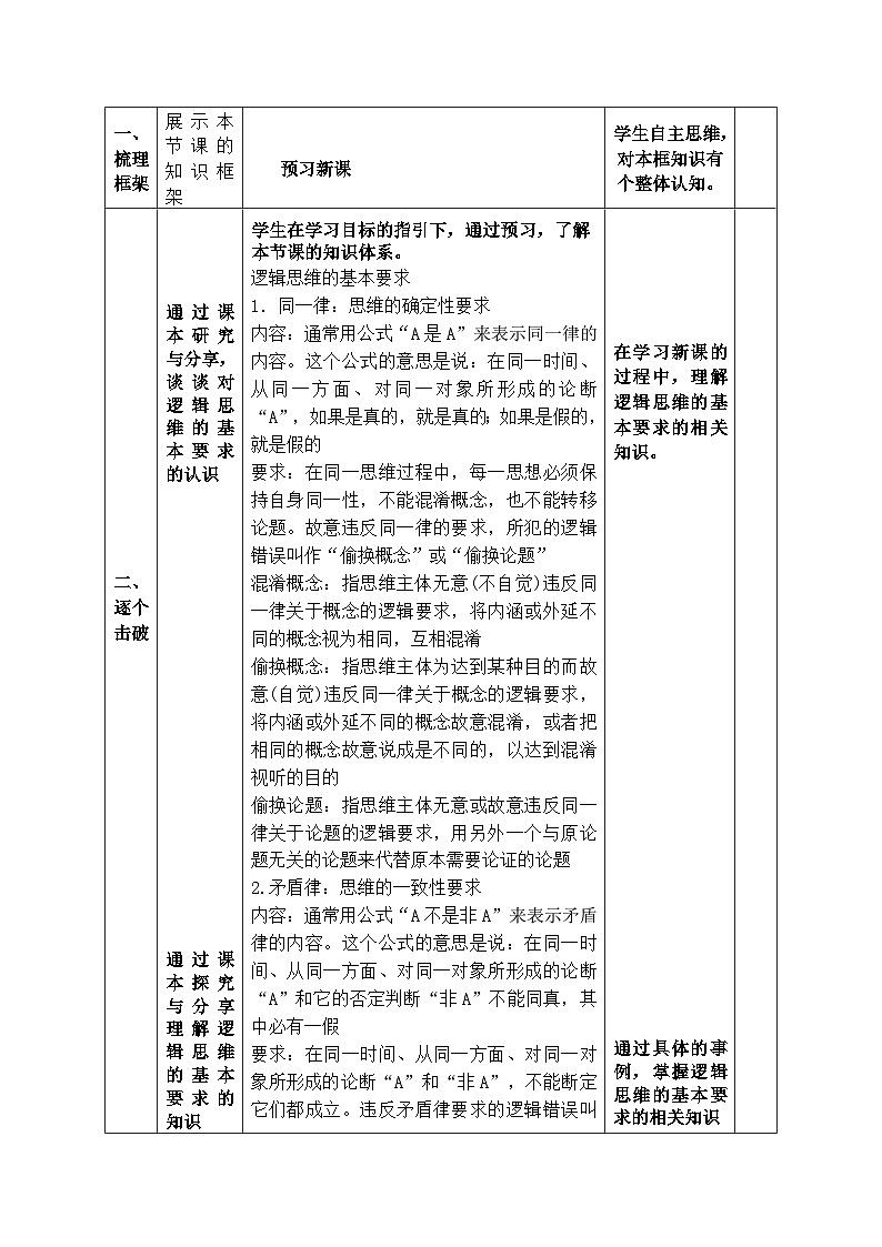 2.2逻辑思维的基本要求 教案（表格式）-2024-2025学年高中政治统编版选择性必修三逻辑与思维02