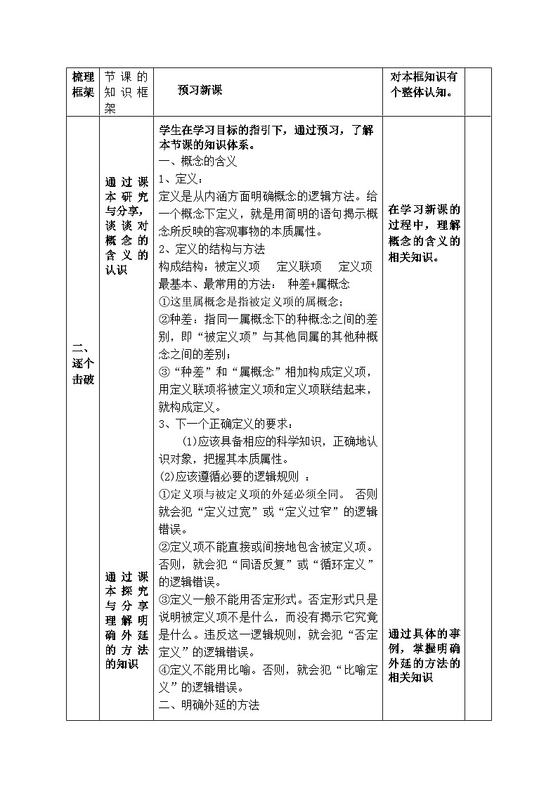 4.2明确概念的方法 教案（表格式）--2024-2025学年高中政治统编版选择性必修三逻辑与思维第2页