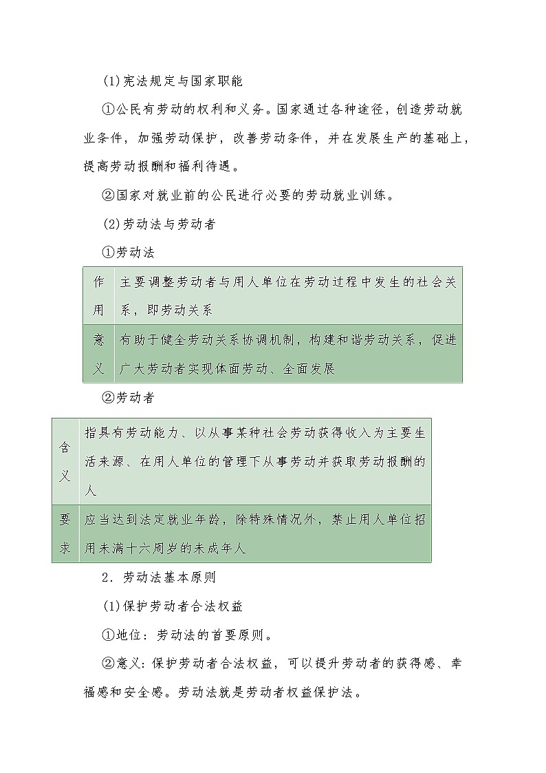 7.1立足职场有法宝 教学设计（含解析）--2024-2025学年高中政治统编版选择性必修二法律与生活03