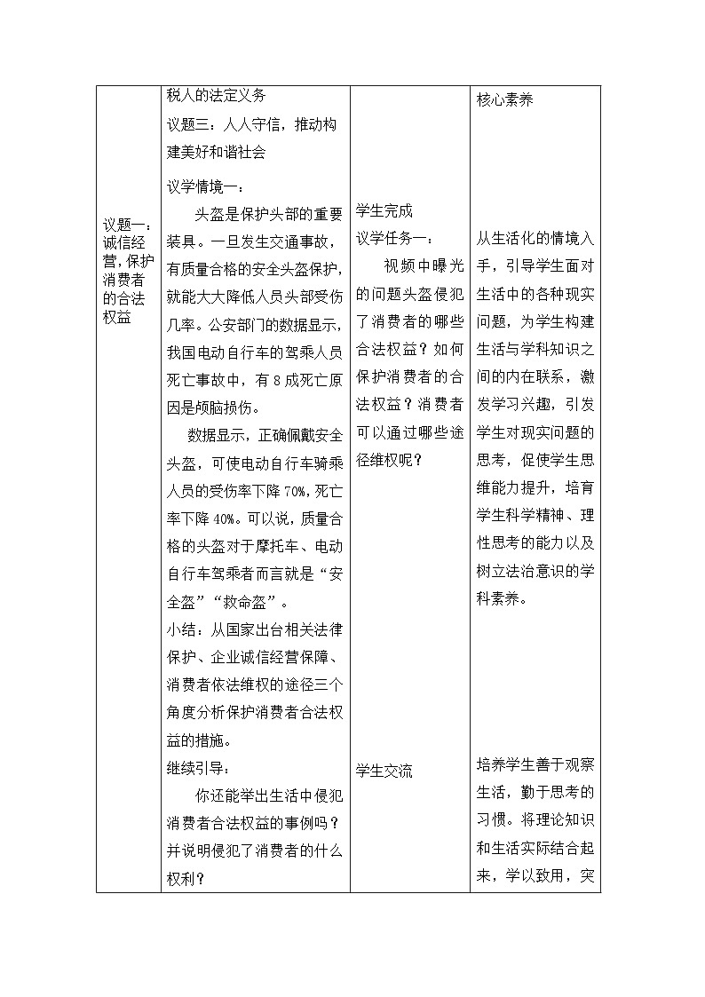 8.2诚信经营 依法纳税 教学设计（表格式）--2024-2025学年高中政治统编版选择性必修二法律与生活第3页