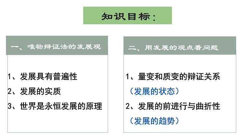 3.2世界是永恒发展的课件2024-2025高中政治一轮复习必修四 哲学与文化（统编版）第6页