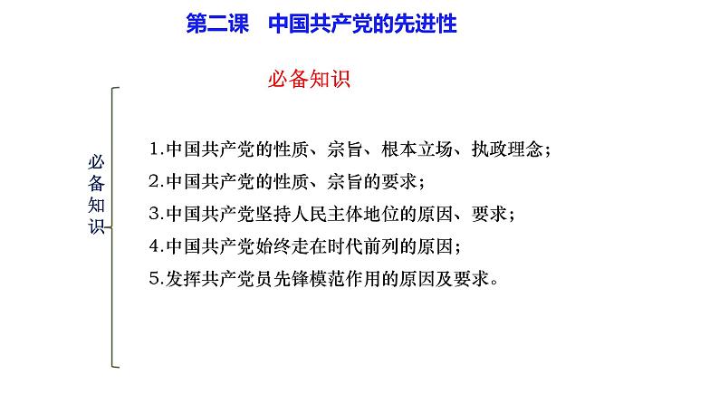 中国共产党的先进性课件-2025年高三高考思想政治一轮复习（新高考通用）05