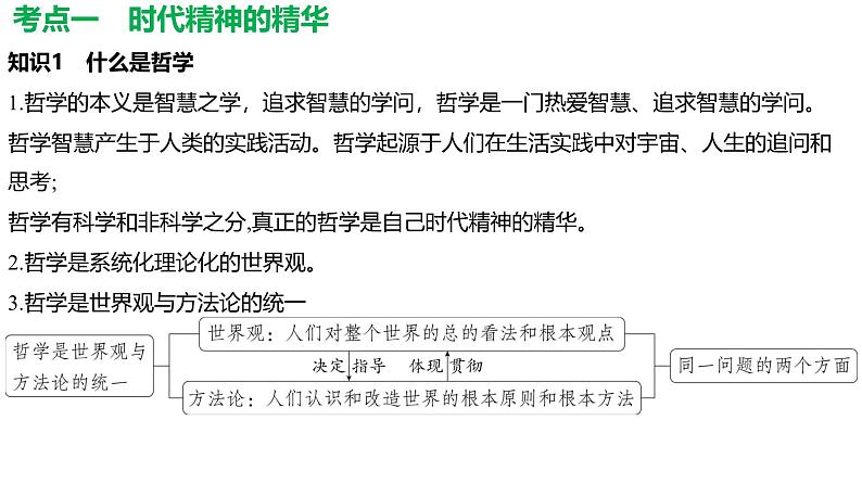 第一单元 探究世界和把握规律课件2025年高三高考思想政治一轮复习（新高考通用）第4页