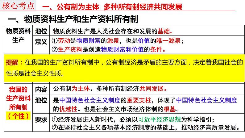 第一课 我国的生产资料所有制课件-2025届高考政治一轮复习统编版必修二经济与社会第5页