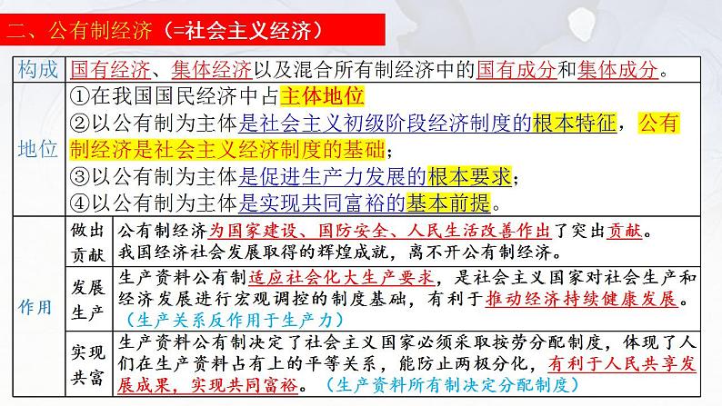 第一课 我国的生产资料所有制课件-2025届高考政治一轮复习统编版必修二经济与社会第6页