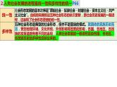 第一课 社会主义从空想到科学、从理论到实践的发展课件-2025届高考政治一轮复习统编版必修一