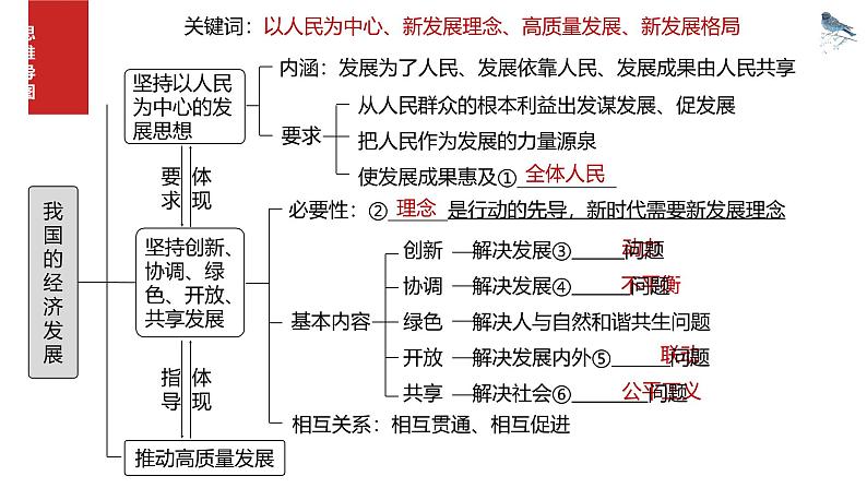 第三课 我国的经济发展课件-2025届高考政治一轮复习统编版必修二经济与社会第5页