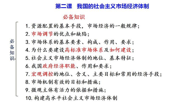 考点2  我国的社会主义市场经济体制课件-2025年高三高考思想政治一轮复习（新高考通用）第6页