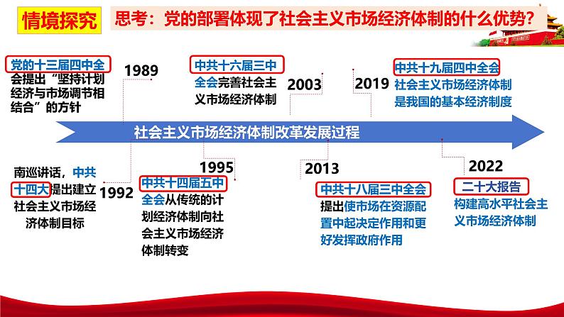 统编版高中政治必修二经济与社会   2.2  更好发挥政府作用  课件第8页