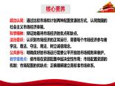 統(tǒng)編版高中政治必修二經(jīng)濟(jì)與社會(huì)   2.1  充分發(fā)揮市場(chǎng)在資源配置中的決定性作用  課件