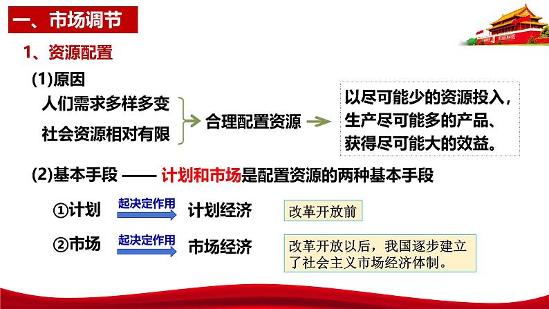 统编版高中政治必修二经济与社会   2.1  充分发挥市场在资源配置中的决定性作用  课件第7页