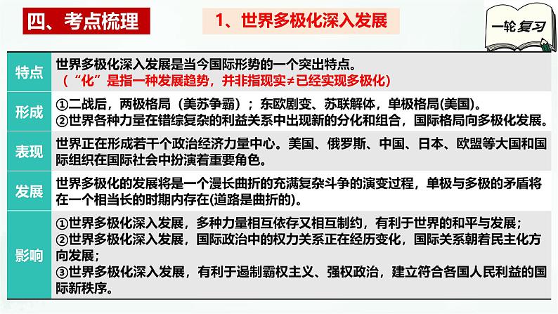 【备战2025年高考】高中政治高考一轮复习   第三课  多极化趋势  课件第6页