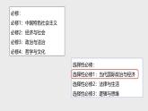 1.1 国家是什么（2024年秋版）-2024-2025学年高二政治高效课件（统编版选择性必修1）