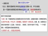 2.1 主权统一与政权分层（2024年秋版）-2024-2025学年高二政治高效课件（统编版选择性必修1）