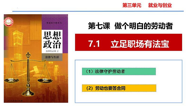 7.1 立足职场有法宝（教学课件）-高二政治同步备课系列（统编版选择性必修2）04