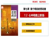 7.2 心中有数上职场（教学课件）-高二政治同步备课系列（统编版选择性必修2）