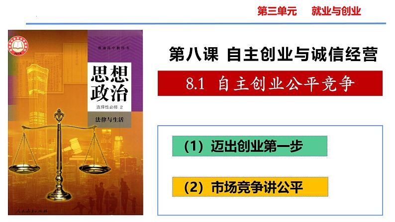 8.1 自主创业 公平竞争（教学课件）-高二政治同步备课系列（统编版选择性必修2）第4页