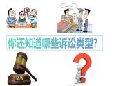 9.2 解析三大诉讼（教学课件）-高二政治同步备课系列（统编版选择性必修2）