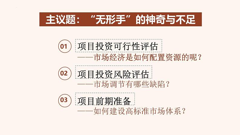 2.1 充分发挥市场在资源配置中起决定作用（精讲课件）-2024-2025学年高一政治《经济与社会》课件（统编版必修2）第2页